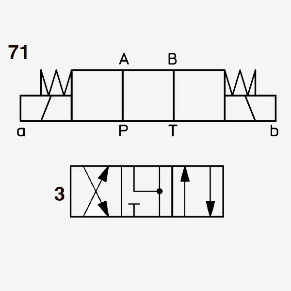 Распределитель DKE-1713-X24DC
