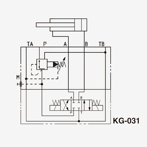Редукционный клапан KG-031/100